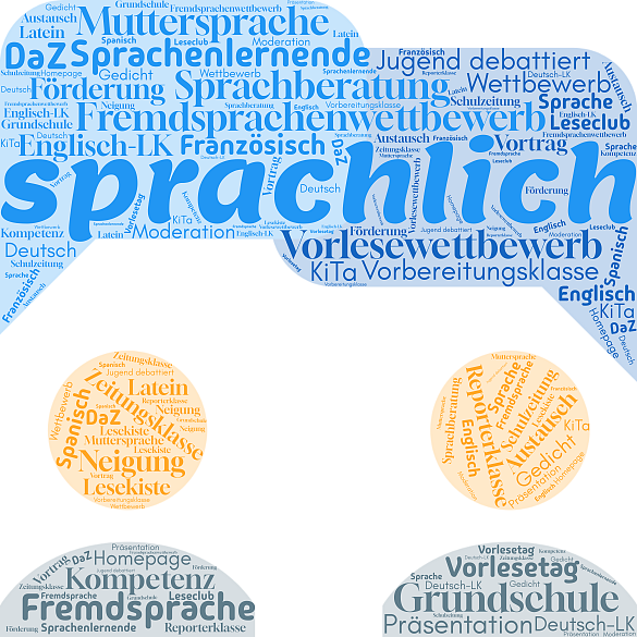 Angebote im sprachlichen Bereich am AvH