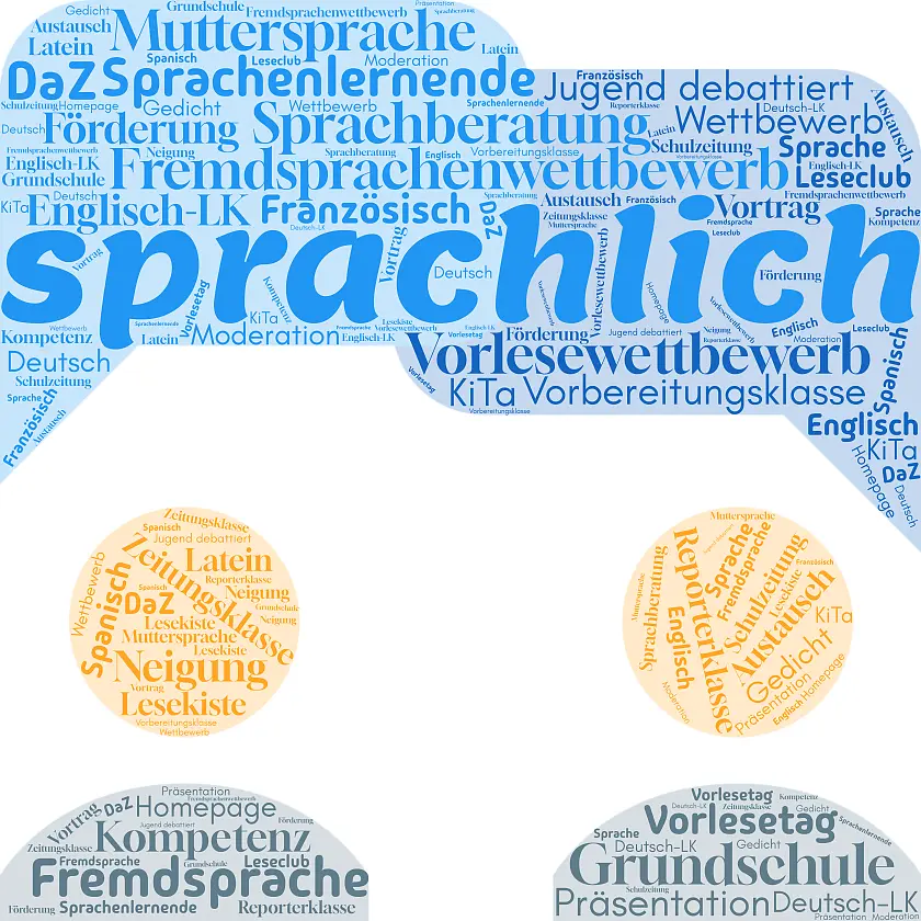 Angebote im sprachlichen Bereich am AvH